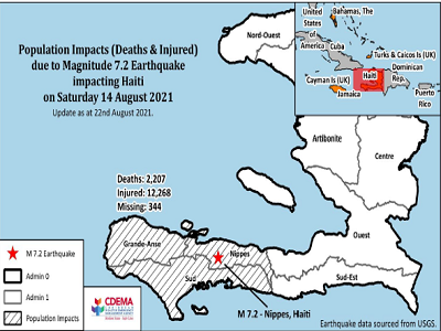 SITUATION REPORT #6 - HAITI EARTHQUAKE