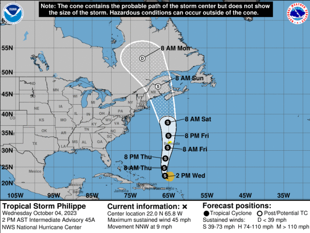 SITUATION REPORT - Tropical Storm Philippe