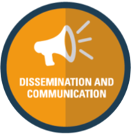 Dissemination/Communication Of Alerts
