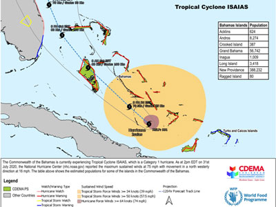 CDEMA Situation Report #1 - Tropical Storm Isaias as of 6:00PM (AST) on July 31st, 2020
