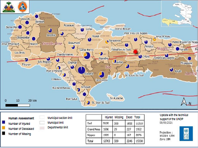 SITUATION REPORT #11 - HAITI EARTHQUAKE
