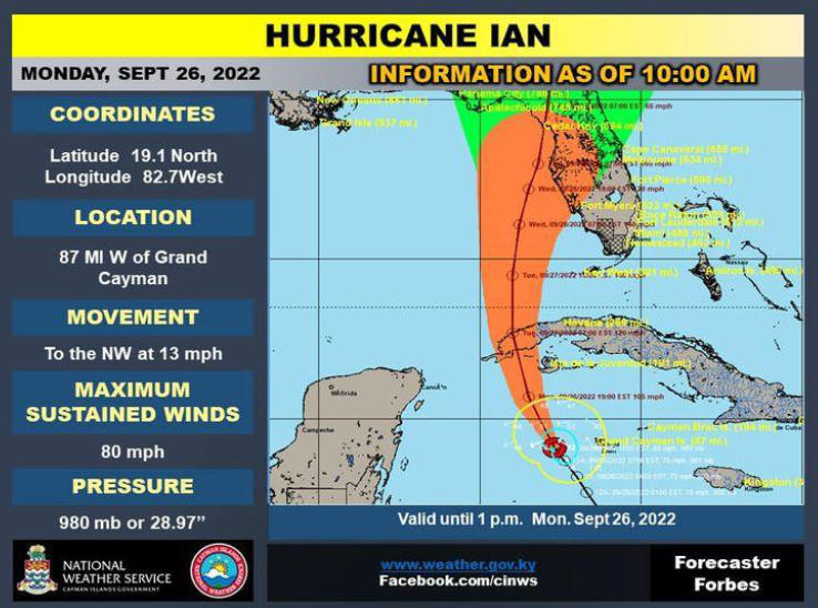 Information Note #3: Hurricane Ian