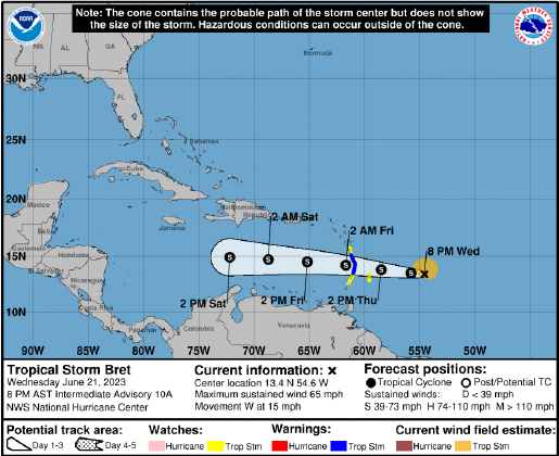 Information Note #1: Tropical Storm Bret