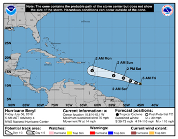 Hurricane Beryl forecast track, July 07, 2018 - NHC